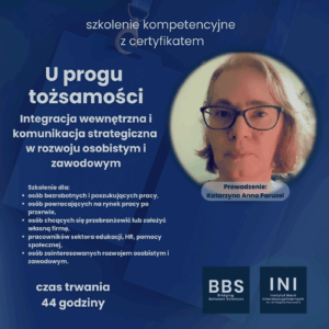 U podstaw tożsamości – integracja wewnętrzna i komunikacja strategiczna w rozwoju osobistym i zawodowym